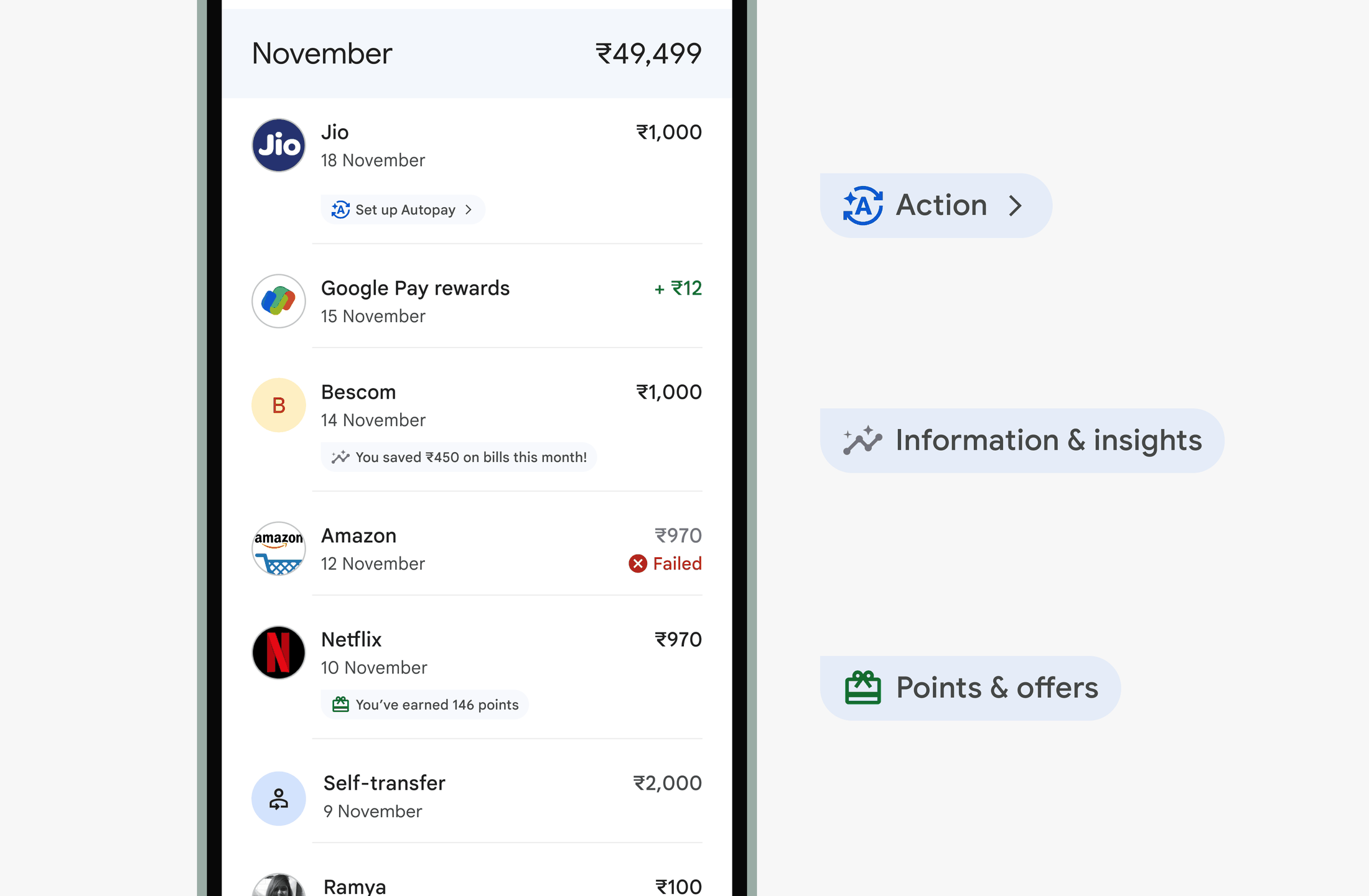Highlighted transactions surfacing rewards, insights and follow-up actions