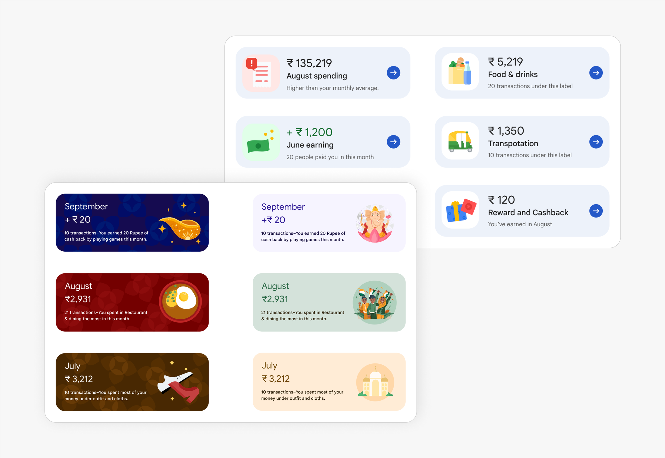 Concepts for adding delight to monthly spend summaries