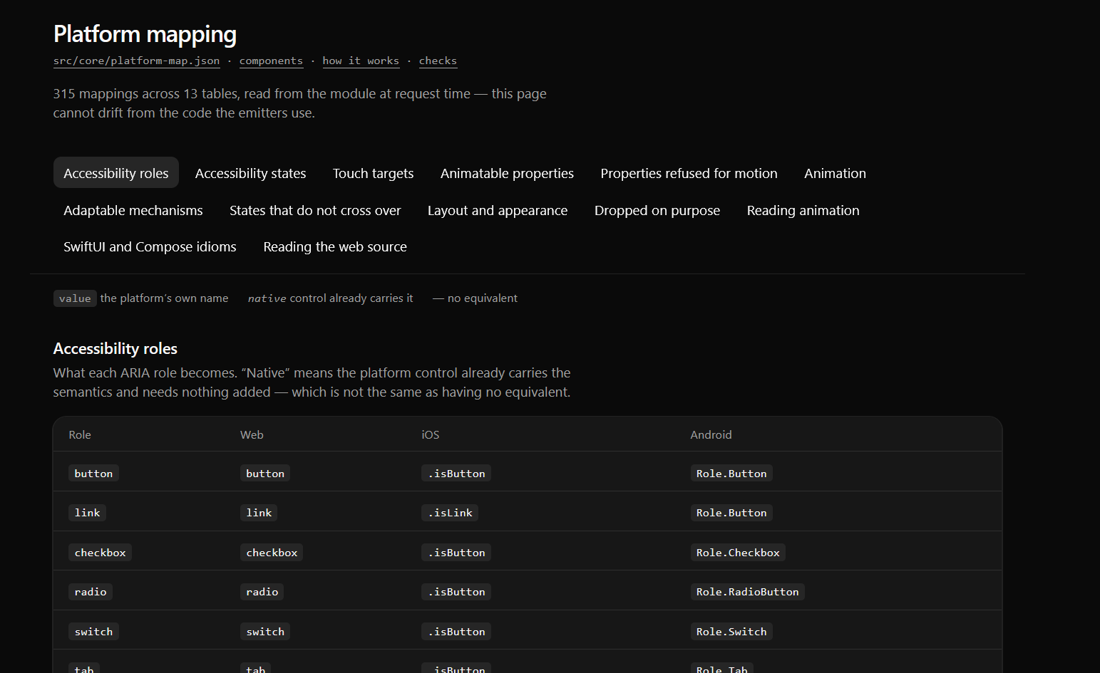 The tool’s platform mapping page: a table translating each ARIA role into its iOS and Android equivalent