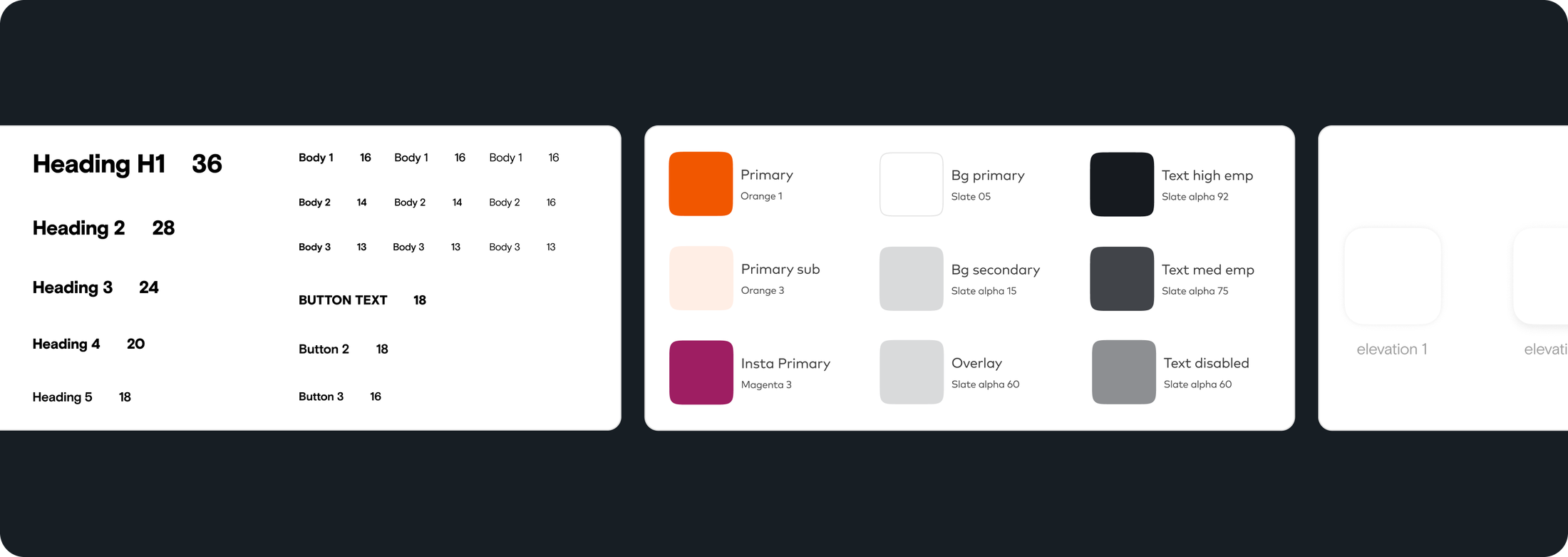 The type scale, colour palette, spacing and elevation foundations