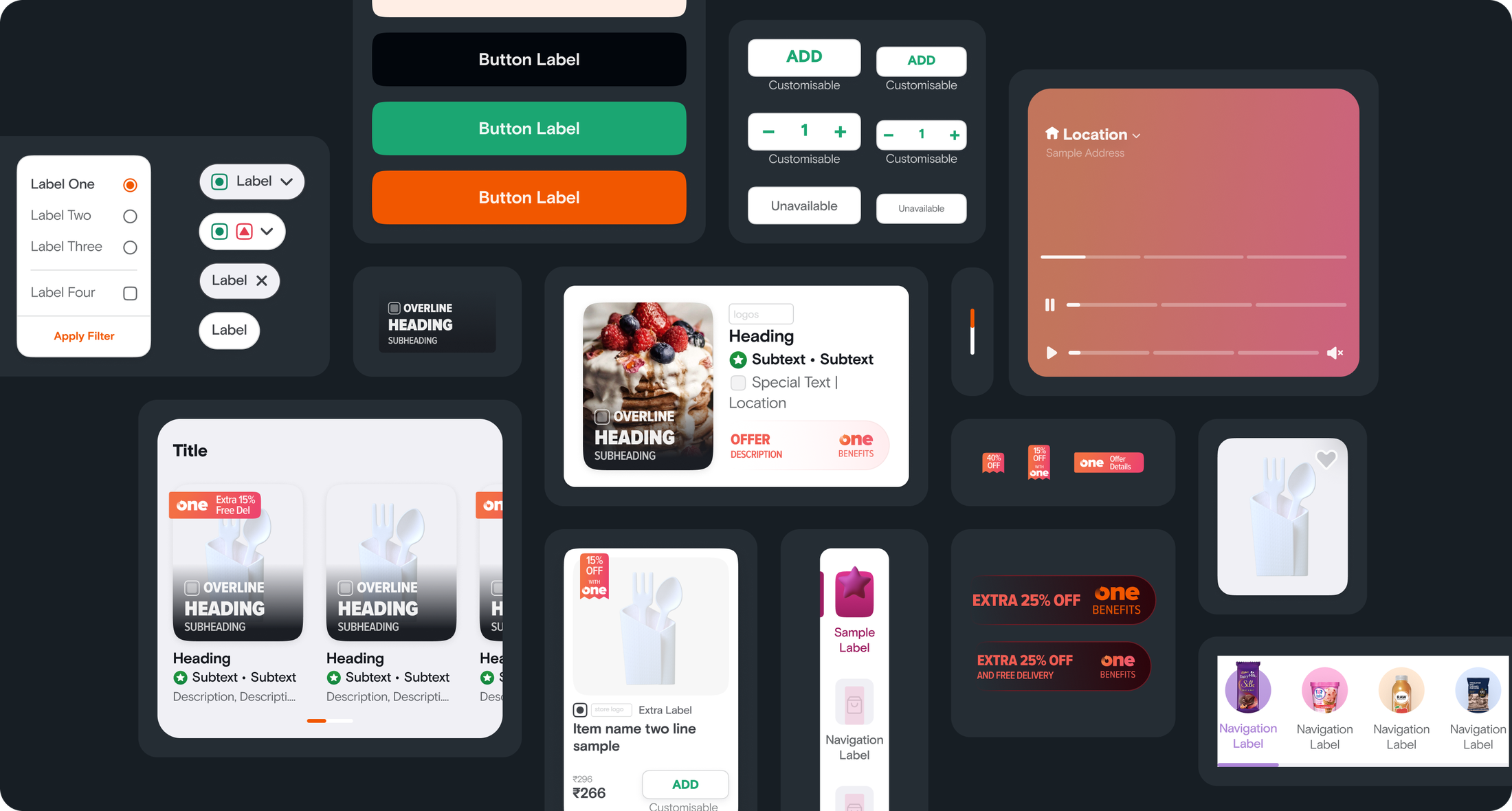 The component library built out across Android, iOS and Web